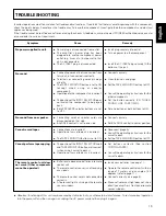 Preview for 13 page of Pioneer A-307R A-209R Operating Instructions Manual