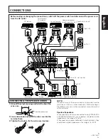 Preview for 5 page of Pioneer A-35R - Elite Amplifier Operating Instructions Manual