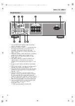 Предварительный просмотр 54 страницы Pioneer A-40AE Instruction Manual