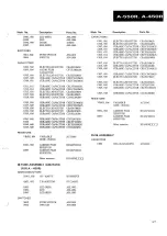 Preview for 20 page of Pioneer A-450R Service Manual