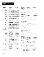 Preview for 15 page of Pioneer A-501R/HB Service Manual