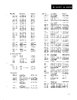 Preview for 16 page of Pioneer A-501R/HB Service Manual