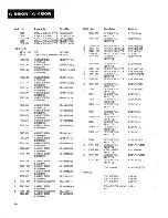 Preview for 17 page of Pioneer A-501R/HB Service Manual