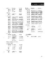 Preview for 20 page of Pioneer A-501R/HB Service Manual