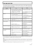 Preview for 11 page of Pioneer A-509R Operating Instructions Manual