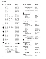 Preview for 20 page of Pioneer A-607R Service Manual