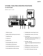 Preview for 25 page of Pioneer A-607R Service Manual