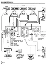 Preview for 5 page of Pioneer A-656 Operating Instructions Manual