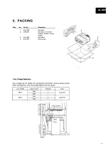 Preview for 5 page of Pioneer A-80 Service Manual