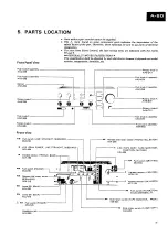 Preview for 7 page of Pioneer A-80 Service Manual