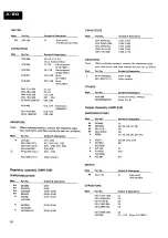 Preview for 22 page of Pioneer A-80 Service Manual