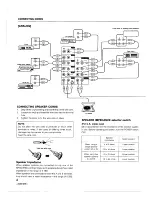 Preview for 4 page of Pioneer A-91D Operating Instructions Manual