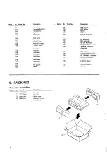 Preview for 6 page of Pioneer A-91D Service Manual