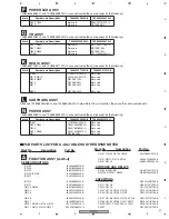 Preview for 51 page of Pioneer A-A6-S Service Manual