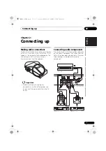 Preview for 7 page of Pioneer A-A9MK2-K Operating Instructions Manual