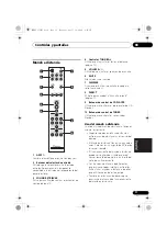 Preview for 101 page of Pioneer A-A9MK2-K Operating Instructions Manual