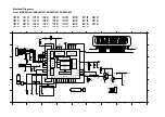 Предварительный просмотр 3 страницы Pioneer ADV442 Service Manual