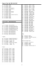 Предварительный просмотр 8 страницы Pioneer ADV442 Service Manual