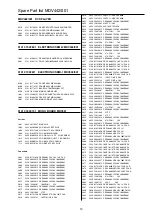 Предварительный просмотр 13 страницы Pioneer ADV442 Service Manual