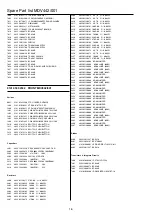 Предварительный просмотр 16 страницы Pioneer ADV442 Service Manual