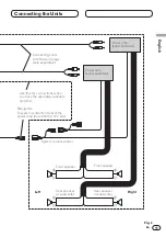 Предварительный просмотр 11 страницы Pioneer ANH-P9R Installation Manual