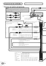 Предварительный просмотр 34 страницы Pioneer ANH-P9R Installation Manual