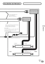 Предварительный просмотр 63 страницы Pioneer ANH-P9R Installation Manual