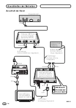 Предварительный просмотр 64 страницы Pioneer ANH-P9R Installation Manual