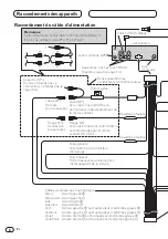 Preview for 86 page of Pioneer ANH-P9R Installation Manual