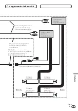 Предварительный просмотр 115 страницы Pioneer ANH-P9R Installation Manual