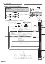 Preview for 138 page of Pioneer ANH-P9R Installation Manual