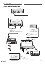 Preview for 142 page of Pioneer ANH-P9R Installation Manual