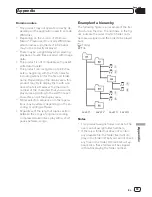 Preview for 83 page of Pioneer APP Radio 3 Operation Manual