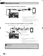 Preview for 114 page of Pioneer APP Radio 3 Operation Manual