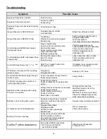 Preview for 14 page of Pioneer Appli-Pro SLV C500 Operation Manual