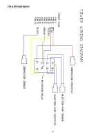 Preview for 16 page of Pioneer Appli-Pro SLV C500 Operation Manual