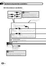 Preview for 114 page of Pioneer AppRadio SPH-DA01 Installation Manual