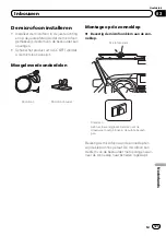 Preview for 125 page of Pioneer AppRadio SPH-DA01 Installation Manual