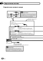 Preview for 136 page of Pioneer AppRadio SPH-DA01 Installation Manual