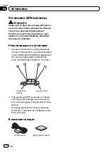 Preview for 146 page of Pioneer AppRadio SPH-DA01 Installation Manual