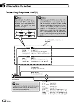 Предварительный просмотр 8 страницы Pioneer AppRadio SPH-DA100 Installation Manual