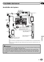 Предварительный просмотр 87 страницы Pioneer AppRadio SPH-DA100 Installation Manual