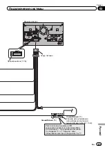 Предварительный просмотр 129 страницы Pioneer AppRadio SPH-DA100 Installation Manual