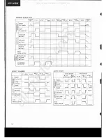 Preview for 11 page of Pioneer ARP-006-O Service Manual
