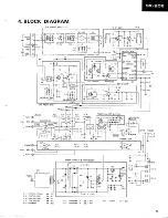 Preview for 5 page of Pioneer ARP-230-0 Service Manual