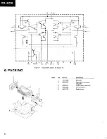 Preview for 8 page of Pioneer ARP-230-0 Service Manual