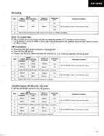 Preview for 21 page of Pioneer ARP-230-0 Service Manual