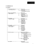 Preview for 5 page of Pioneer ARP2311 Service Manual