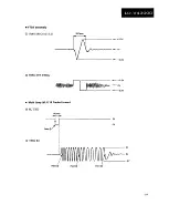 Preview for 20 page of Pioneer ARP2311 Service Manual