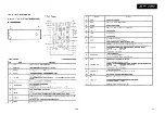 Preview for 54 page of Pioneer ARP2311 Service Manual